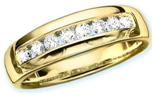 Diamond Grading
